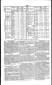 Wiener Zeitung 18440210 Seite: 20