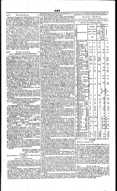 Wiener Zeitung 18440215 Seite: 12