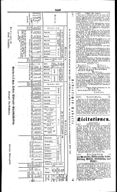 Wiener Zeitung 18440216 Seite: 8