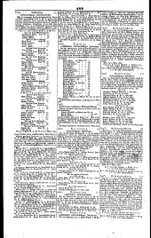 Wiener Zeitung 18440401 Seite: 16