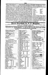 Wiener Zeitung 18440427 Seite: 4