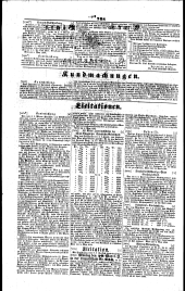 Wiener Zeitung 18440517 Seite: 10