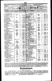 Wiener Zeitung 18440612 Seite: 10