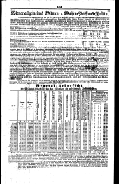 Wiener Zeitung 18440615 Seite: 20