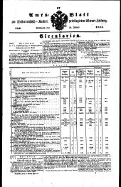 Wiener Zeitung 18440703 Seite: 9