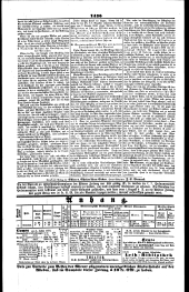 Wiener Zeitung 18440705 Seite: 4