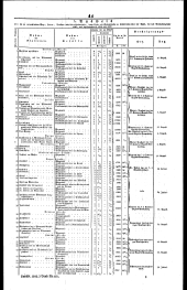 Wiener Zeitung 18440706 Seite: 13