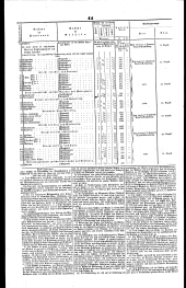 Wiener Zeitung 18440706 Seite: 16