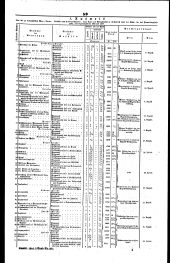 Wiener Zeitung 18440709 Seite: 11