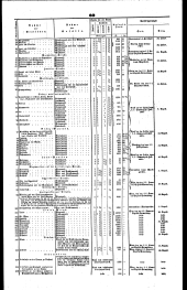 Wiener Zeitung 18440709 Seite: 12