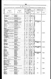 Wiener Zeitung 18440709 Seite: 13