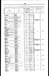 Wiener Zeitung 18440711 Seite: 13