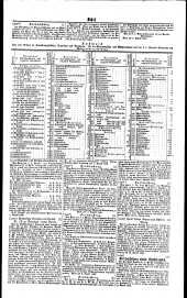 Wiener Zeitung 18440820 Seite: 9