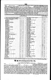 Wiener Zeitung 18441019 Seite: 16