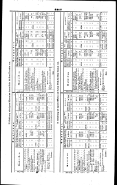 Wiener Zeitung 18441020 Seite: 5