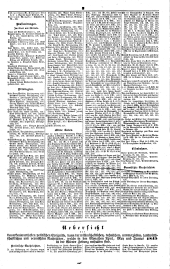 Wiener Zeitung 1845bl02 Seite: 3