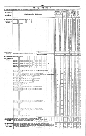 Wiener Zeitung 18450104 Seite: 11