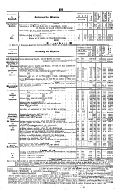 Wiener Zeitung 18450104 Seite: 12