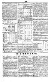 Wiener Zeitung 18450107 Seite: 11