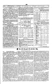 Wiener Zeitung 18450109 Seite: 9