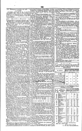 Wiener Zeitung 18450117 Seite: 10