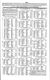 Wiener Zeitung 18450119 Seite: 5