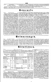 Wiener Zeitung 18450211 Seite: 14