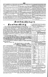 Wiener Zeitung 18450215 Seite: 12