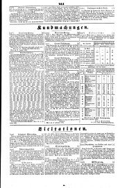 Wiener Zeitung 18450225 Seite: 10