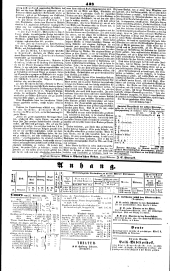 Wiener Zeitung 18450228 Seite: 4