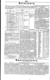 Wiener Zeitung 18450228 Seite: 14