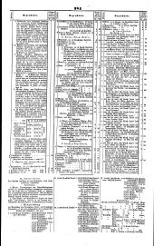 Wiener Zeitung 18450305 Seite: 10