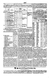 Wiener Zeitung 18450308 Seite: 18