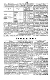 Wiener Zeitung 18450312 Seite: 12