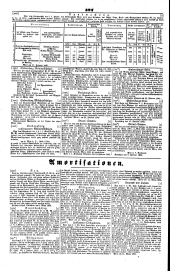 Wiener Zeitung 18450322 Seite: 20