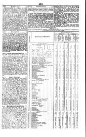 Wiener Zeitung 18450326 Seite: 13
