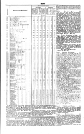 Wiener Zeitung 18450326 Seite: 14