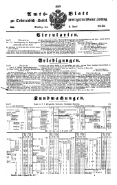 Wiener Zeitung 18450401 Seite: 9