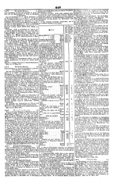 Wiener Zeitung 18450402 Seite: 11