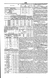 Wiener Zeitung 18450403 Seite: 14