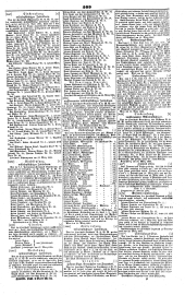 Wiener Zeitung 18450404 Seite: 17