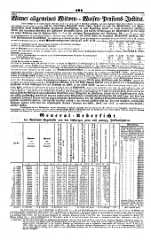 Wiener Zeitung 18450409 Seite: 20