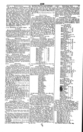 Wiener Zeitung 18450414 Seite: 10