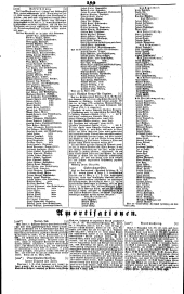 Wiener Zeitung 18450417 Seite: 18