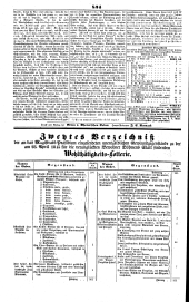Wiener Zeitung 18450418 Seite: 4