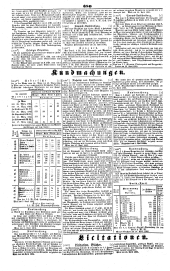 Wiener Zeitung 18450503 Seite: 12