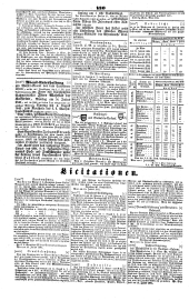Wiener Zeitung 18450724 Seite: 10