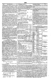 Wiener Zeitung 18450724 Seite: 11