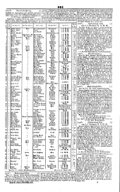 Wiener Zeitung 18450906 Seite: 17