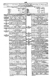 Wiener Zeitung 18450911 Seite: 8